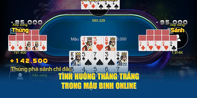 Tình huống thắng trắng trong Mậu Binh online